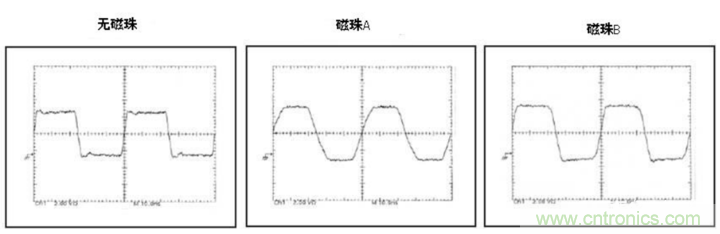 電源完整性分析——謹慎使用磁珠