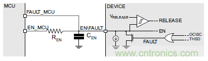 如何為你的電機(jī)找到一個(gè)好“管家”？