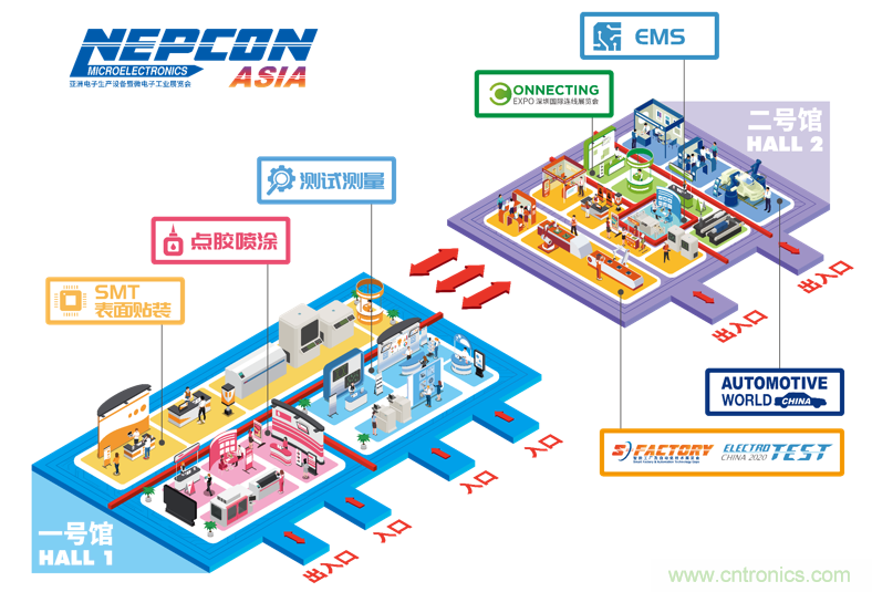 NEPCON CITY亮相：來(lái)這里探索電子制造樂(lè)園的活力與樂(lè)趣