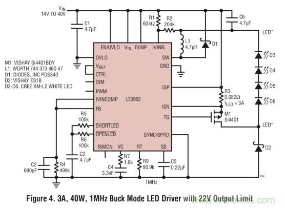 具集成型電壓限制功能的3A、1MHz降壓模式LED驅(qū)動器