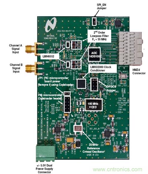 利用ADC、全差分放大器和時鐘調(diào)整電路設(shè)計模擬系統(tǒng)