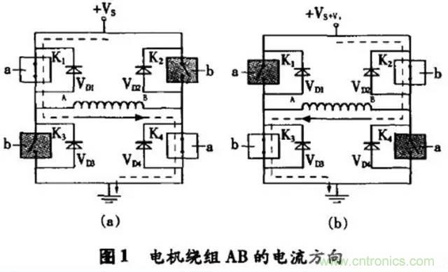 兩相混合式步進(jìn)電機(jī)H橋驅(qū)動(dòng)電路設(shè)計(jì)原理詳解