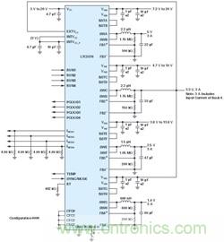 功能豐富的系統(tǒng)需要采用靈活、可配置的20V大電流PMIC