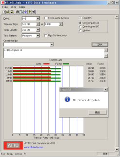 瑞發(fā)科NS1021解決方案突破USB 2.0限制，讓連接更高效