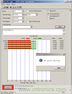 瑞發(fā)科NS1021解決方案突破USB 2.0限制，讓連接更高效