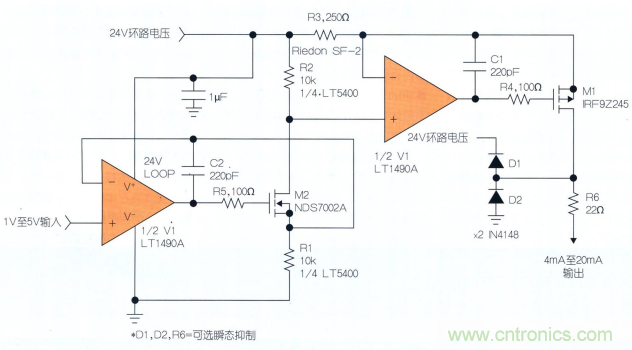 什么？！4mA至20mA電流環(huán)路的誤差小于0.2%？!