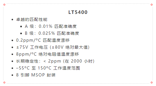 什么？！4mA至20mA電流環(huán)路的誤差小于0.2%？!