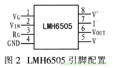 如何通過可變?cè)鲆娣糯笃鱈MH6505實(shí)現(xiàn)AGC電路設(shè)計(jì)？