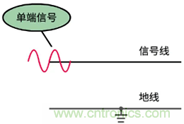 差分信號及差分放大電路有什么作用？