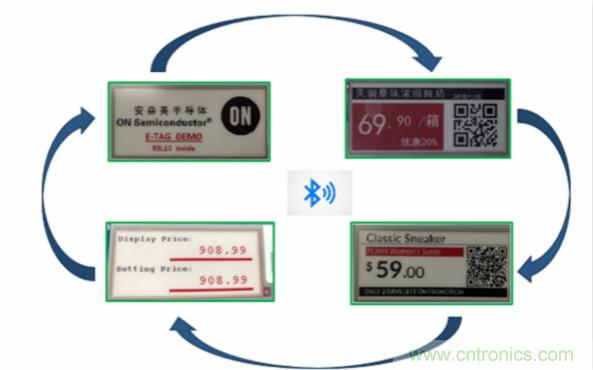 賦能未來(lái)智能家居及建筑、工業(yè)物聯(lián)網(wǎng)、資產(chǎn)監(jiān)控、智慧醫(yī)療的物聯(lián)網(wǎng)創(chuàng)新方案