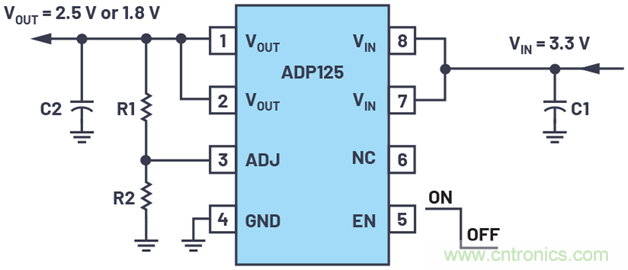 應(yīng)用電路板的多軌電源設(shè)計(jì)——第1部分：策略