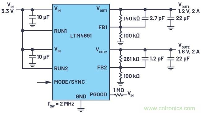 3.6V輸入、雙路輸出µModule降壓穩(wěn)壓器以3mm × 4mm小尺寸為每通道提供2A電流