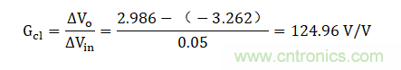 壓擺率為何會(huì)導(dǎo)致放大器輸出信號失真？