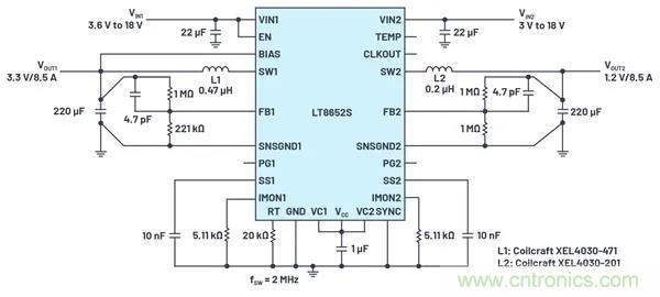 是神馬？可以不受布局變化和更新的影響，還能最大限度降低電路EMI？