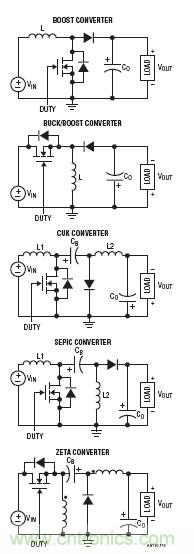 開關電源組件的設計考慮因素