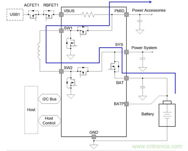 Buck-Boost集成電路提供更快的充電速度，更長的電池壽命