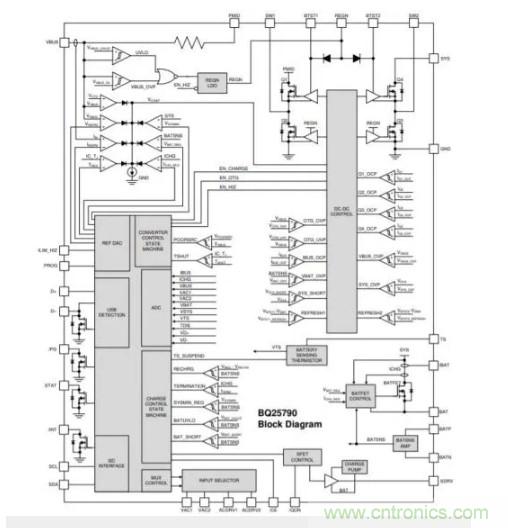 Buck-Boost集成電路提供更快的充電速度，更長的電池壽命