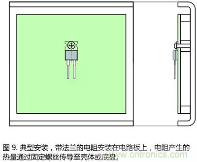 功率電阻的散熱設(shè)計