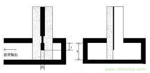 深入理解毫米波應(yīng)用，四路毫米波空間功率合成技術(shù)介紹