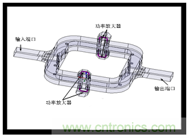 深入理解毫米波應(yīng)用，四路毫米波空間功率合成技術(shù)介紹