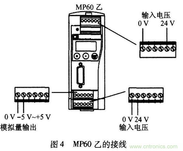 HBM扭矩傳感器在電機(jī)測試中的應(yīng)用