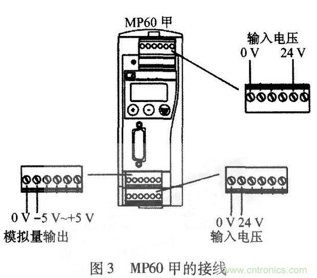 HBM扭矩傳感器在電機(jī)測試中的應(yīng)用