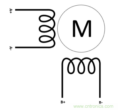 只要簡(jiǎn)單接線(xiàn)配置，輕松將單級(jí)步進(jìn)電機(jī)作為雙級(jí)步進(jìn)電機(jī)進(jìn)行驅(qū)動(dòng)