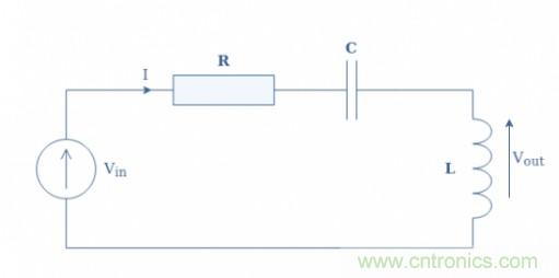 串聯(lián)RLC電路原理和應用