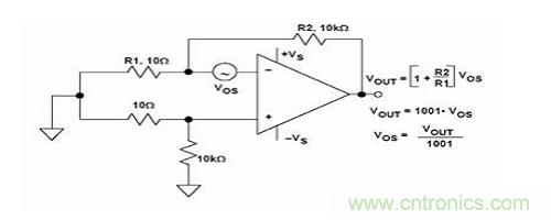 如何計(jì)算運(yùn)放的輸入失調(diào)電壓和輸入失調(diào)電流？