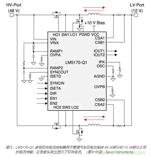 利用雙向電源轉(zhuǎn)換器和 PFC 來(lái)提高 HEV、BEV 和電網(wǎng)的能效