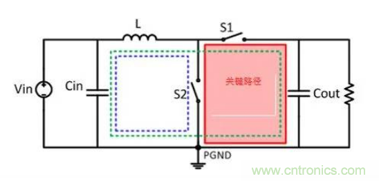 移動電源設(shè)計如何通過EMI測試？