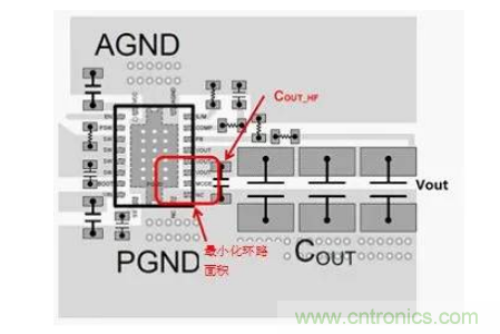 移動電源設(shè)計如何通過EMI測試？