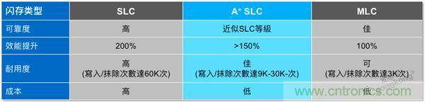 每天上千萬次的客流量，地鐵閘機(jī)如何維持穩(wěn)定運(yùn)行?