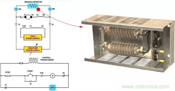 智能車(chē)模電機(jī)驅(qū)動(dòng)是否需要加制動(dòng)電阻？