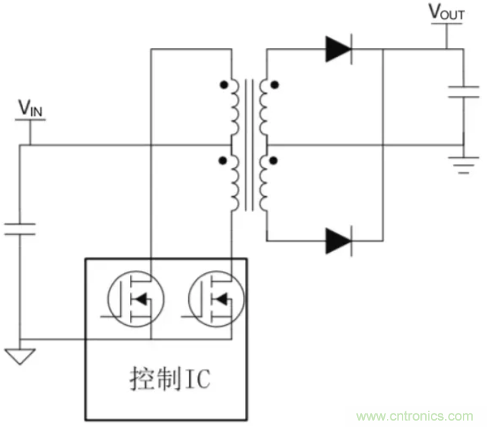 穿越隔離柵供電：TI教你一個(gè)好方法！