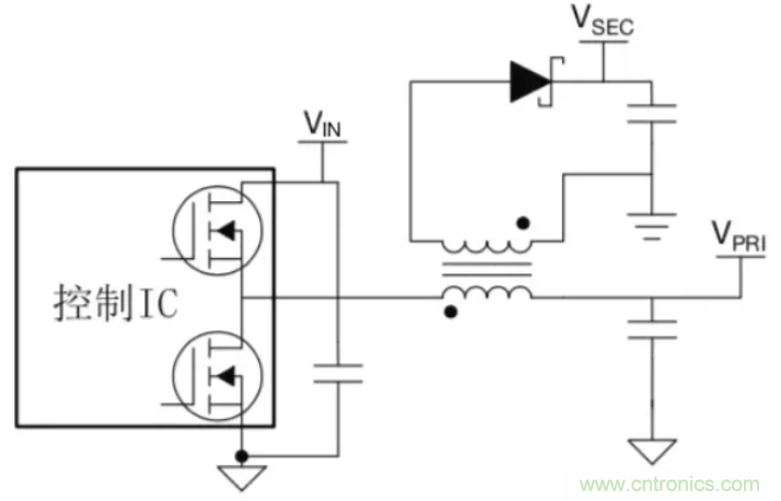 穿越隔離柵供電：TI教你一個好方法！