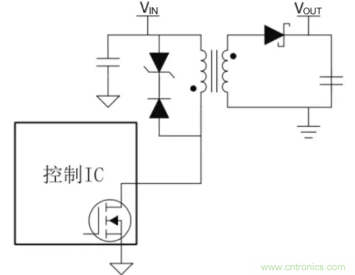 穿越隔離柵供電：TI教你一個(gè)好方法！