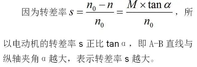 低效率電機也有可能節(jié)電嗎？其實，這是偽命題