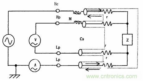 用LCR測(cè)試儀準(zhǔn)確測(cè)量電感、電容、電阻的連接方法及校準(zhǔn)