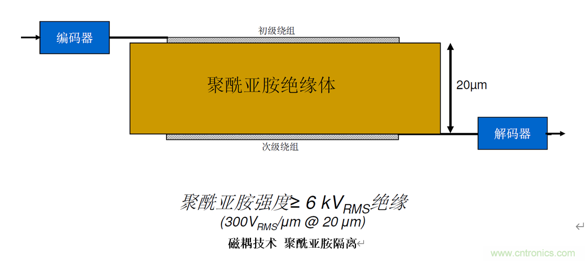 泛在電力物聯(lián)——智能電纜井蓋您見過嗎？