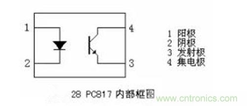 光耦繼電器如何運用到實際應(yīng)用中？