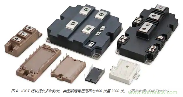 使用 IGBT模塊簡化電機(jī)驅(qū)動裝置和逆變器的設(shè)計(jì)