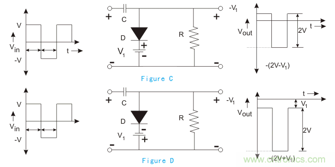 干貨|二極管限幅電路和鉗位電路分析