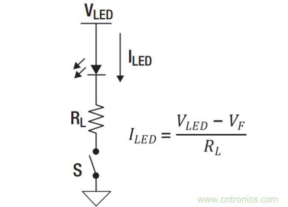 常見LED功能和LED驅(qū)動器設(shè)計(jì)注意事項(xiàng)