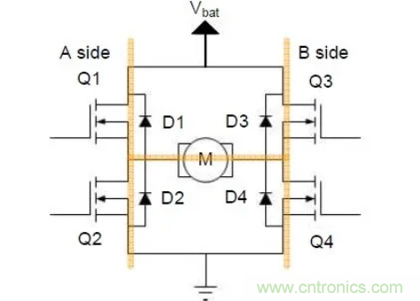 深入淺出H橋驅(qū)動電路