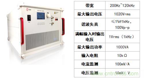 水聲功率放大器如何應(yīng)用在水聲通信方面？