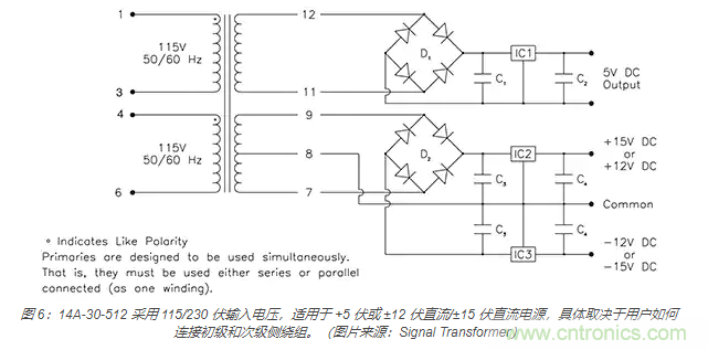 在醫(yī)療設(shè)備中使用交流隔離變壓器時(shí)如何防止觸電？