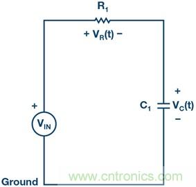 RC電路的瞬態(tài)響應(yīng)