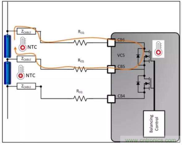 想增強電動汽車的熱管理？來了解電池自主平衡功能！