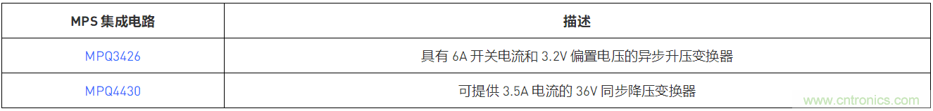 預升壓參考設計，解決冷啟動瞬變的簡單解決方案